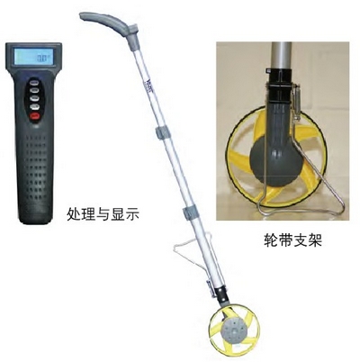 数字滚轮测量仪