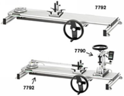 Mechanisches Grundgerät von 25 bis 1100 N m, DBGM
